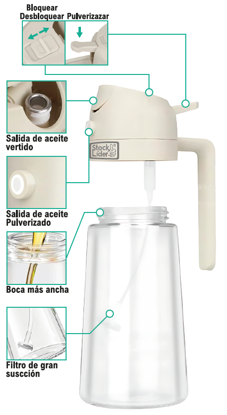 Aceitera dispensadora 2 en 1
