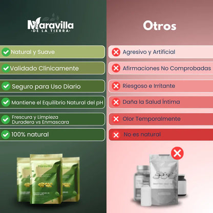 Capsulas Vaginales